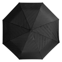 картинка Складной зонт Magic с проявляющимся рисунком от магазина PapriQ